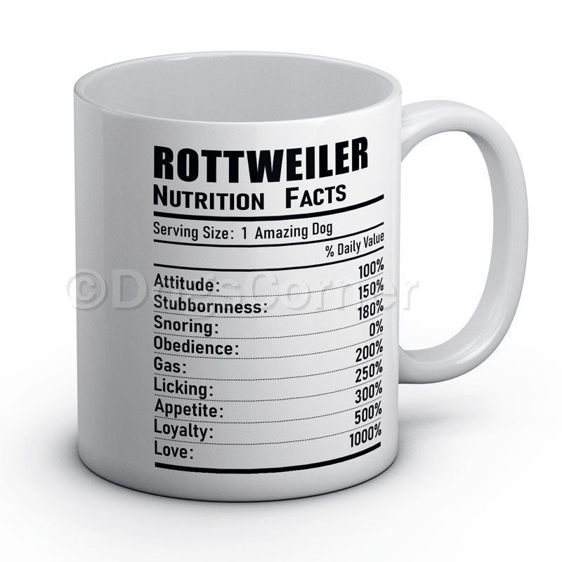 rottweiler-nutrition-facts-dog-mug