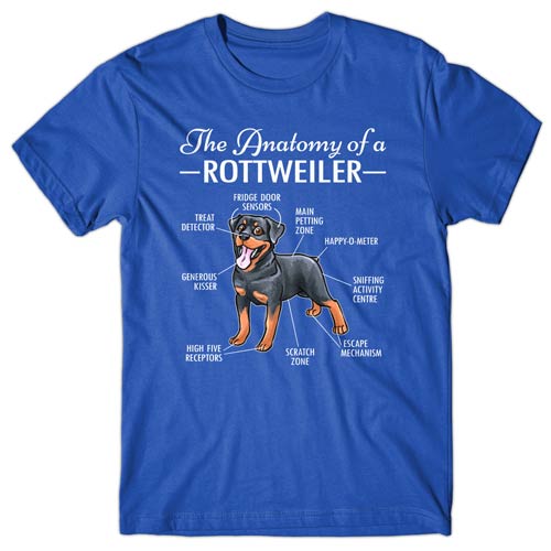 Anatomy of a Rottweiler T-shirt