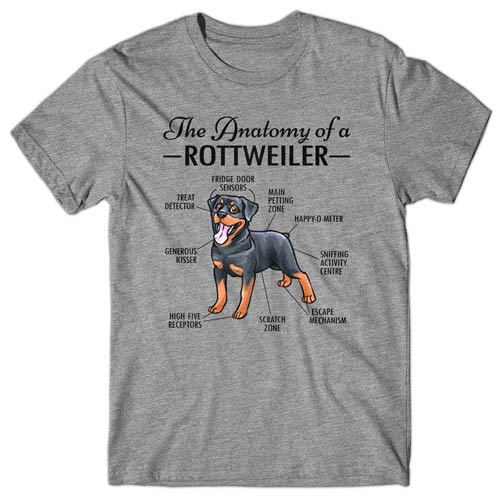 anatomy-of-rottweiler-tshirt