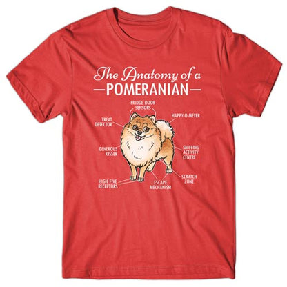 Anatomy of a Pomeranian T-shirt