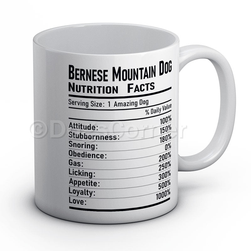 bernese-dog-nutrition-facts-dog-mug