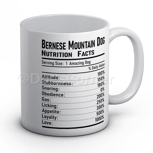 bernese-dog-nutrition-facts-dog-mug